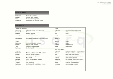 Apartamento T3 para Venda em Cedofeita, Santo Ildefonso, Sé, Miragaia, São Nicolau e Vitória
