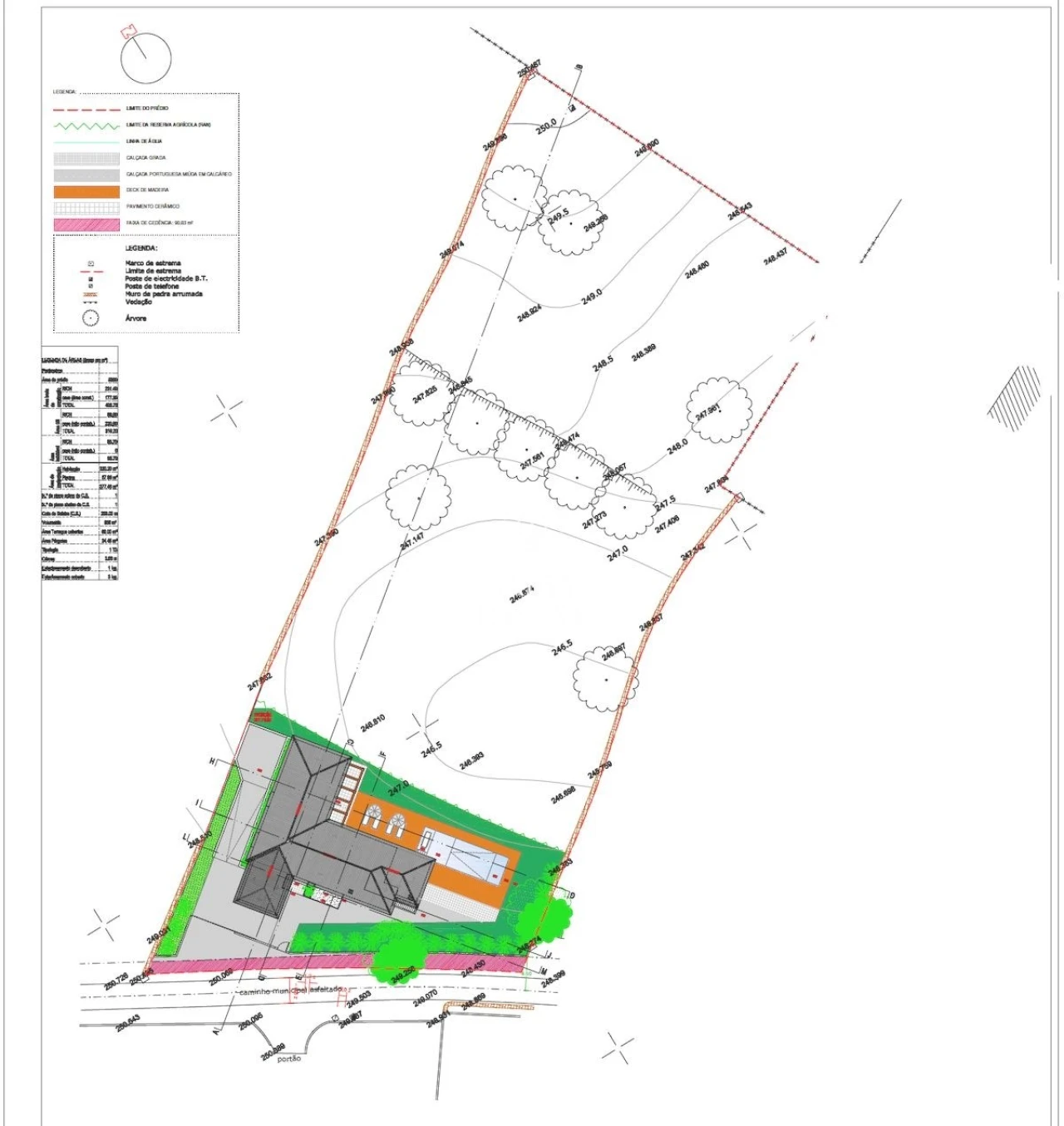 Terreno para Venda em Loule (São Clemente) Foto 11