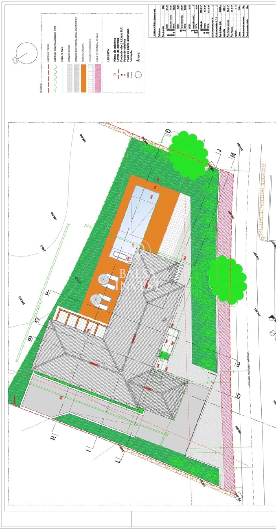 Terreno para Venda em Loule (São Clemente) Foto 2