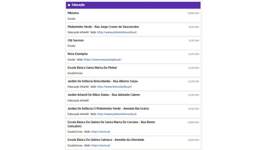 Apartamento T2 para Venda em Corroios Foto 1