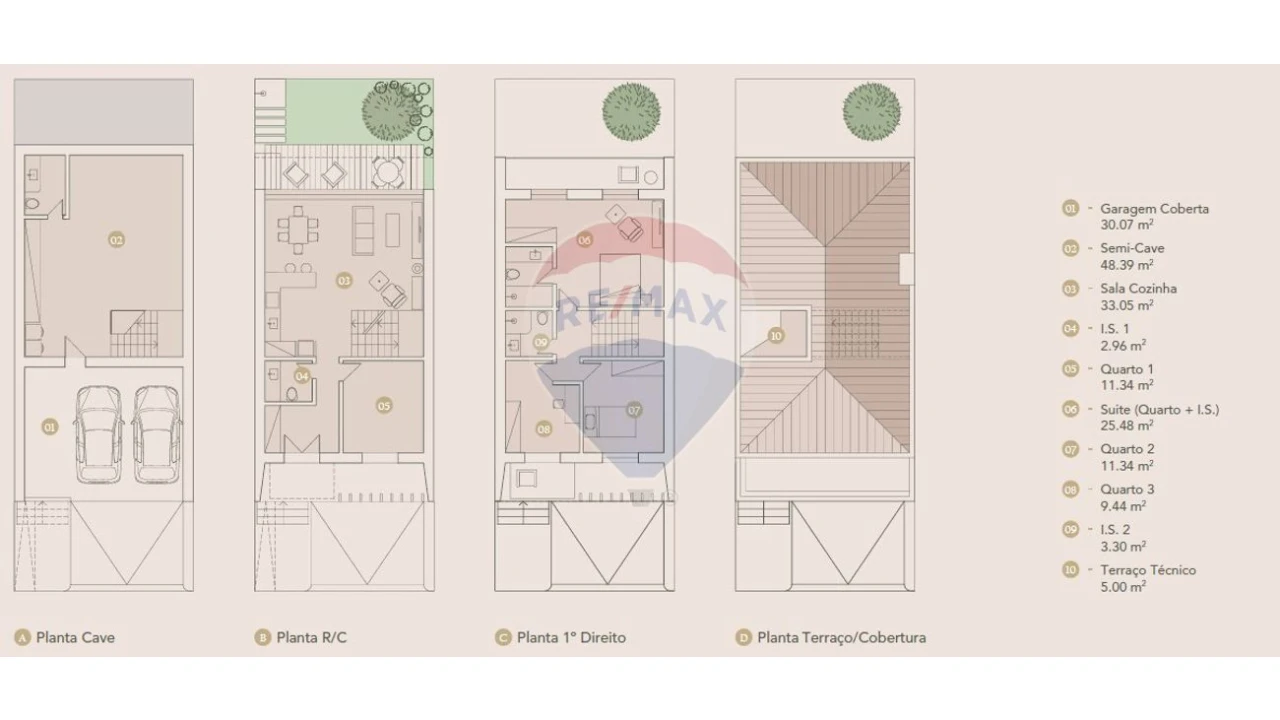 Terreno P/ Prédio para Venda em Tavira (Santa Maria e Santiago) Foto 6