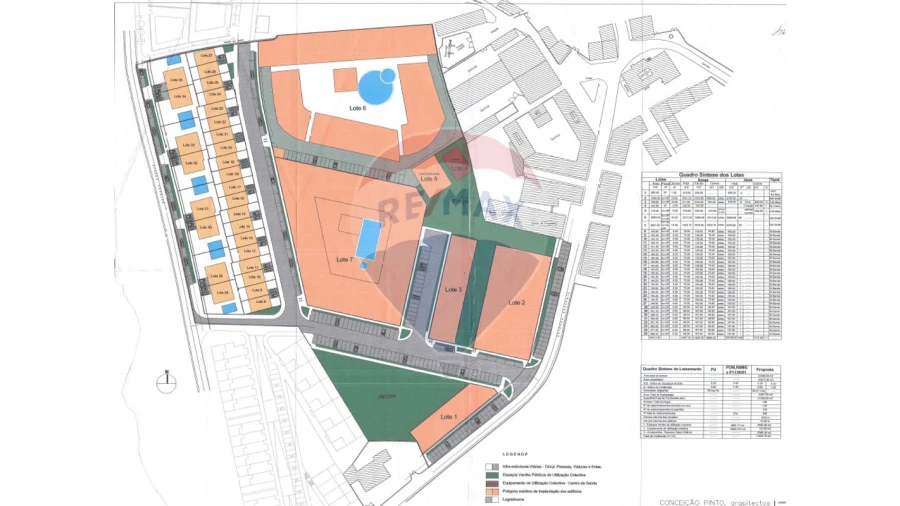 Terreno P/ Prédio para Venda em Tavira (Santa Maria e Santiago) Foto 9