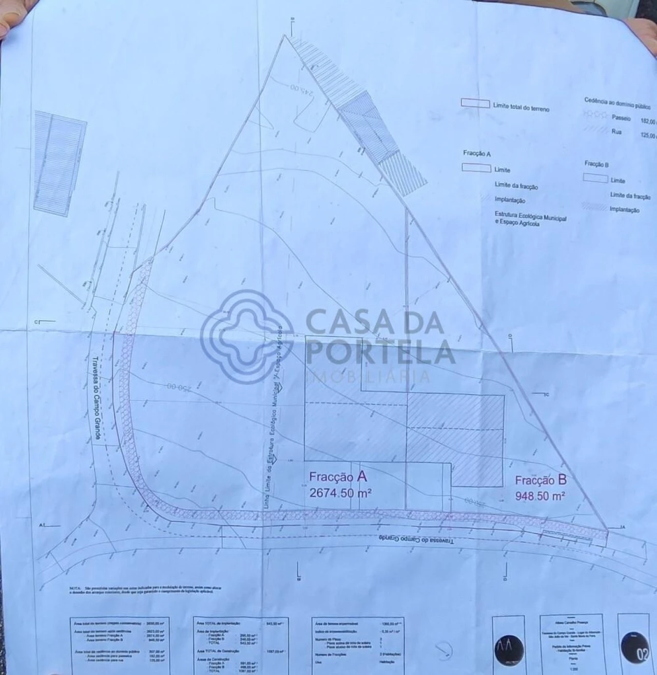 Terreno para Venda em São João de Ver Foto 11