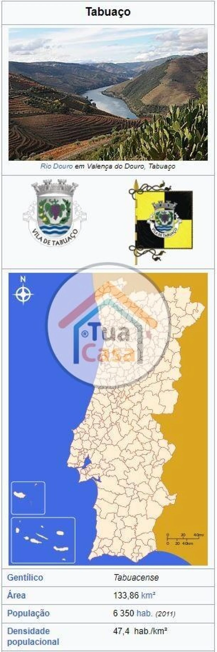 Terreno para Venda em Tabuaço Foto 15