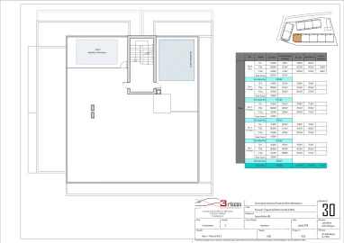 Terreno para Venda em Quelfes