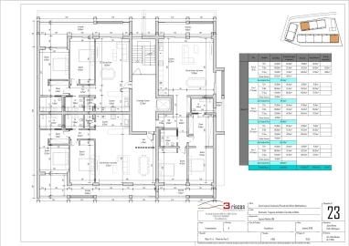 Terreno para Venda em Quelfes
