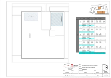 Terreno para Venda em Quelfes