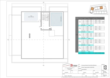 Terreno para Venda em Quelfes