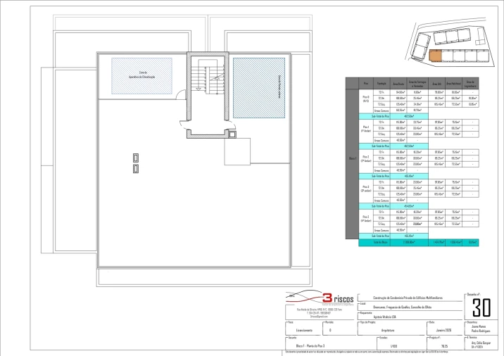 Terreno para Venda em Quelfes Foto 45