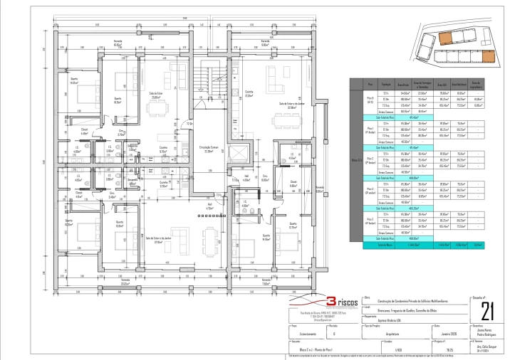 Terreno para Venda em Quelfes Foto 39