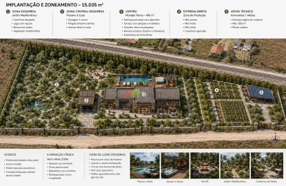 Terreno para Venda em Poceirão e Marateca