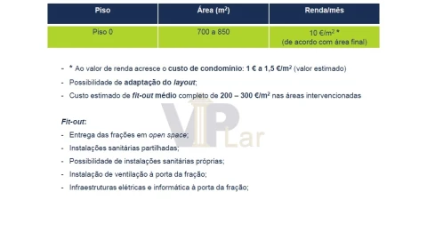 Escritório para Arrendamento em Ramalde