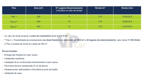 Escritório para Arrendamento em Ramalde