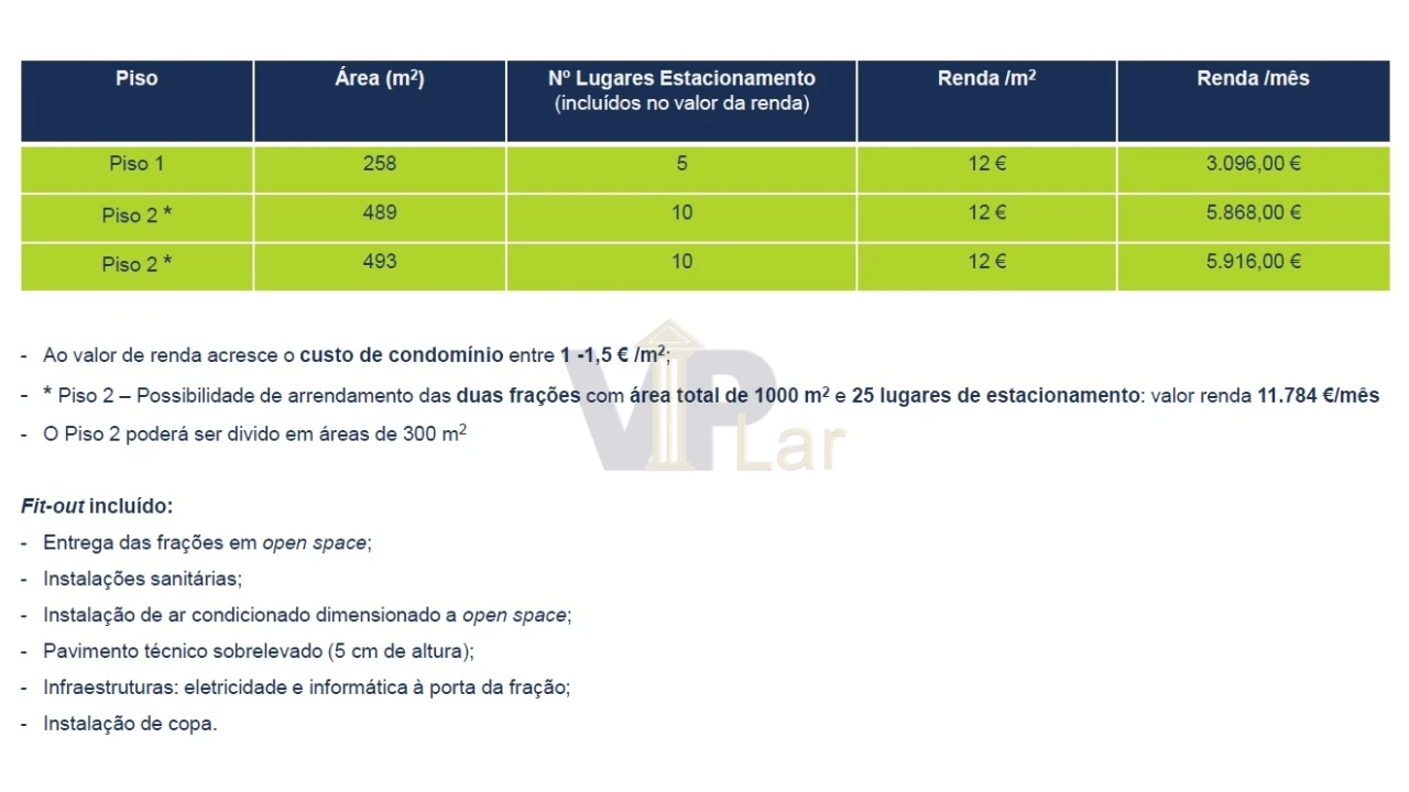 Escritório para Arrendamento em Ramalde Foto 10