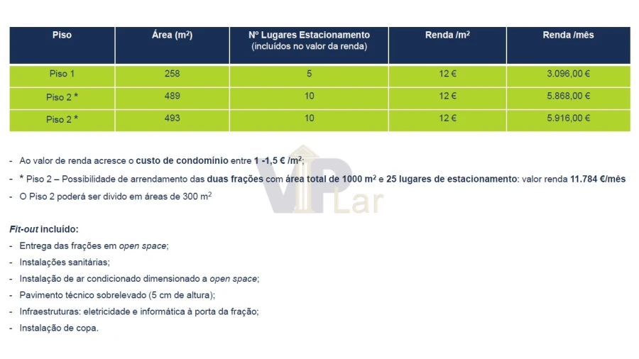 Escritório para Arrendamento em Ramalde Foto 10