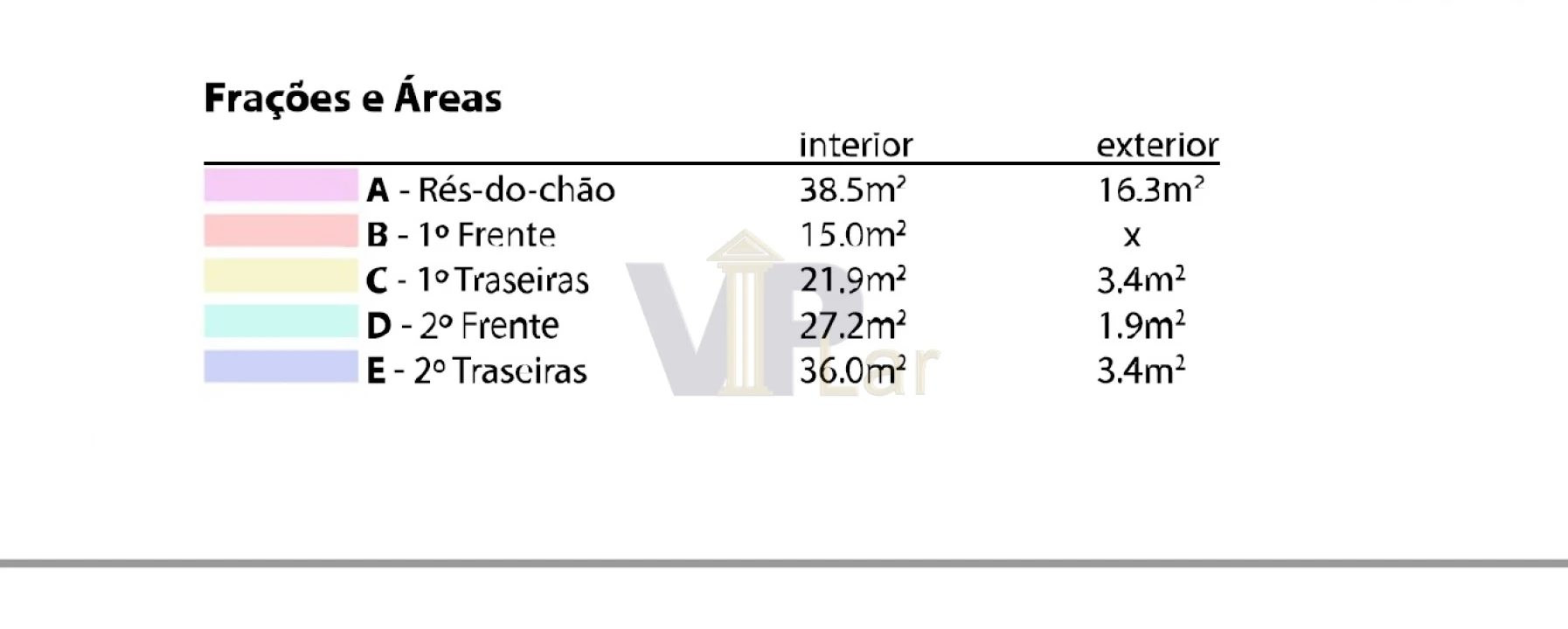 Moradia T7 para Venda em Cedofeita, Santo Ildefonso, Sé, Miragaia, São Nicolau e Vitória Foto 12