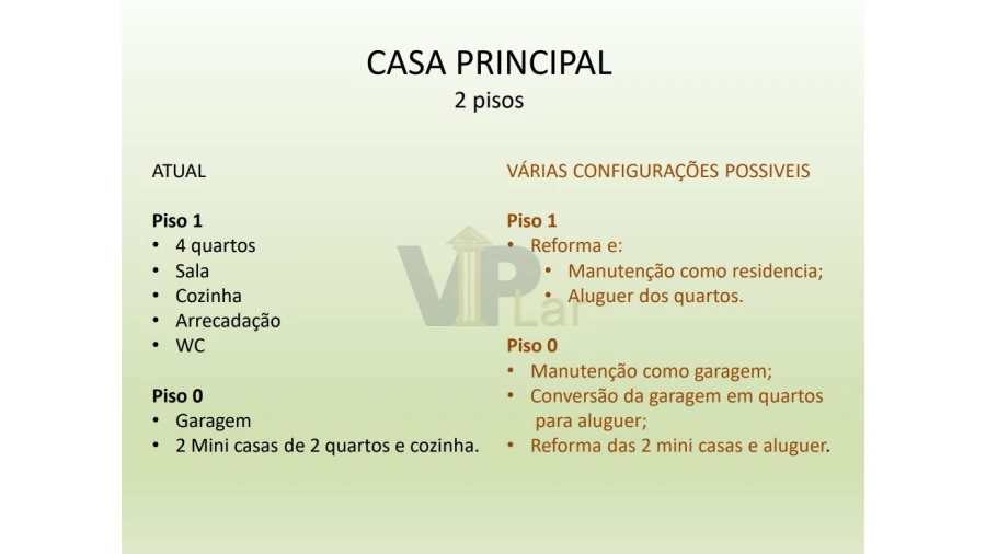 Prédio para Venda em São Mamede de Infesta e Senhora da Hora Foto 8