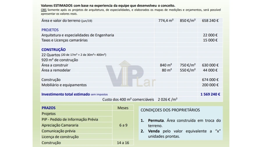 Prédio para Venda em São Mamede de Infesta e Senhora da Hora Foto 9