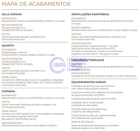 Apartamento T1 para Venda em Armação de Pera