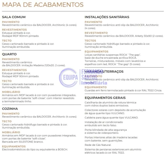 Apartamento T1 para Venda em Armação de Pera Foto 16