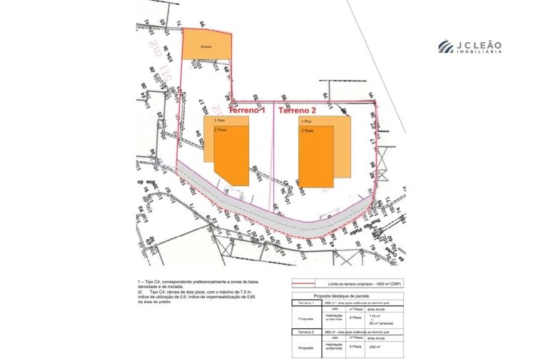 Terreno Agricola ou Rústico para Venda em Abragão Foto 15