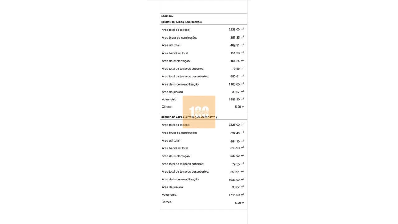 Moradia T5 para Venda em Avintes Foto 25