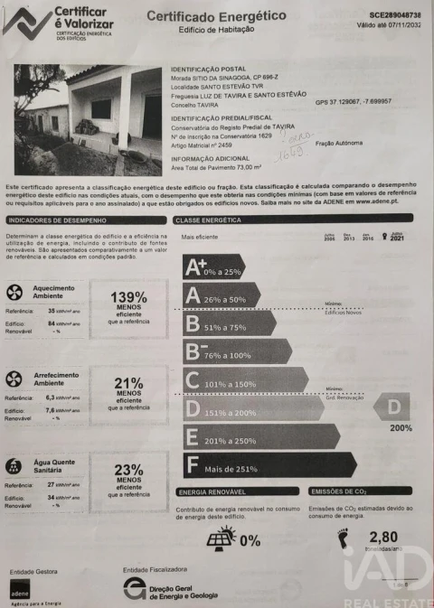 Moradia T1 para Venda em Luz de Tavira e Santo Estêvão