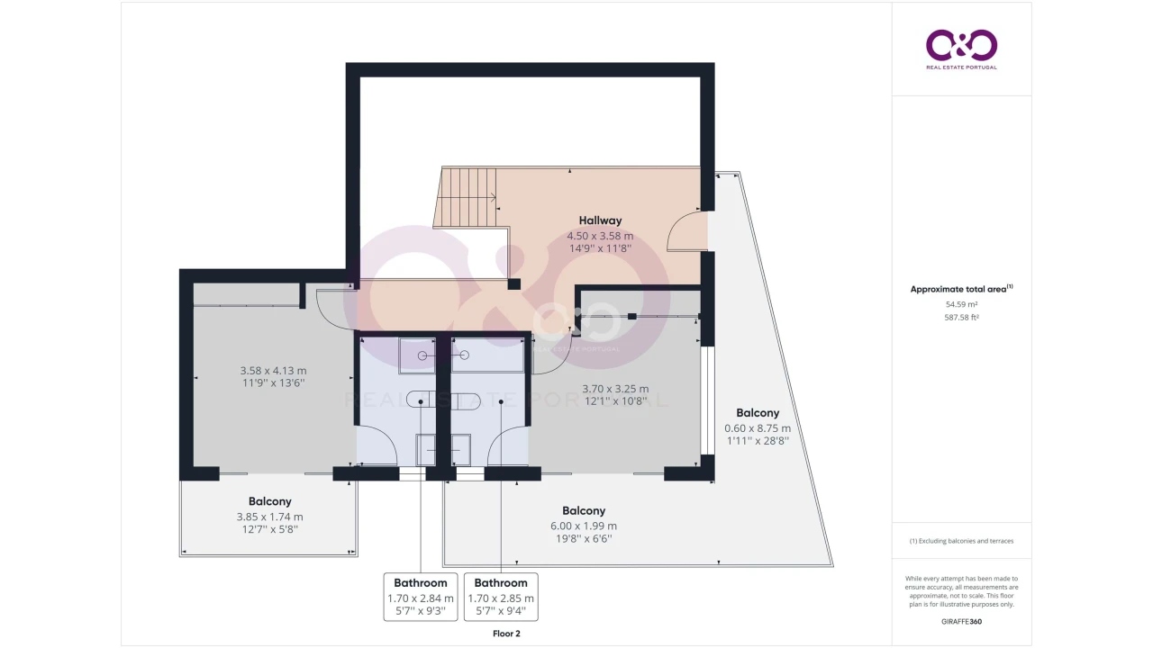 Moradia T4 para Venda em Aljezur Foto 9