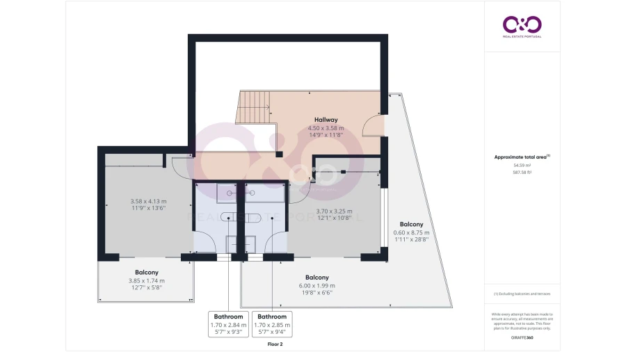 Moradia T4 para Venda em Aljezur Foto 9