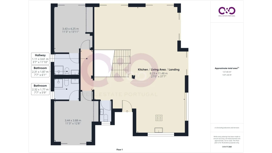 Moradia T4 para Venda em Aljezur Foto 8