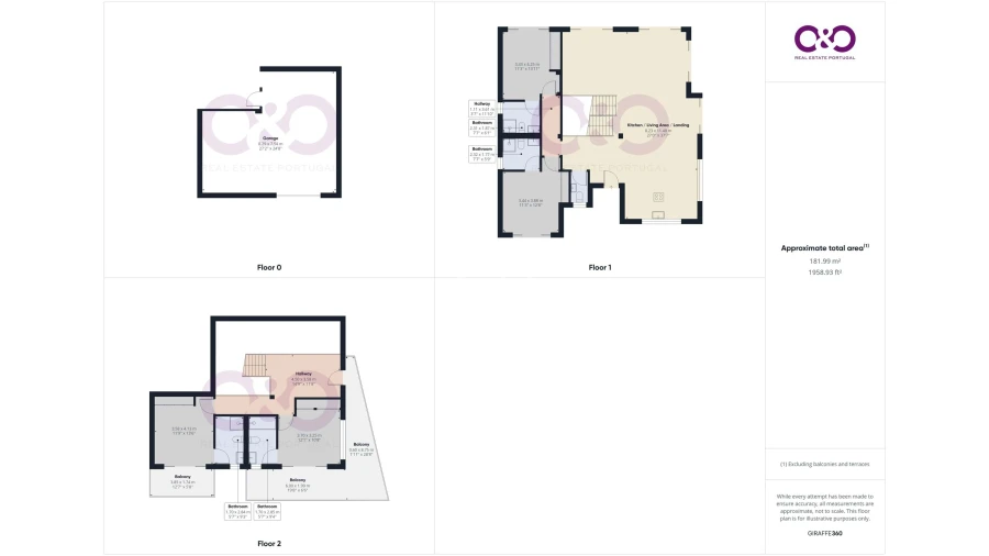 Moradia T4 para Venda em Aljezur Foto 11