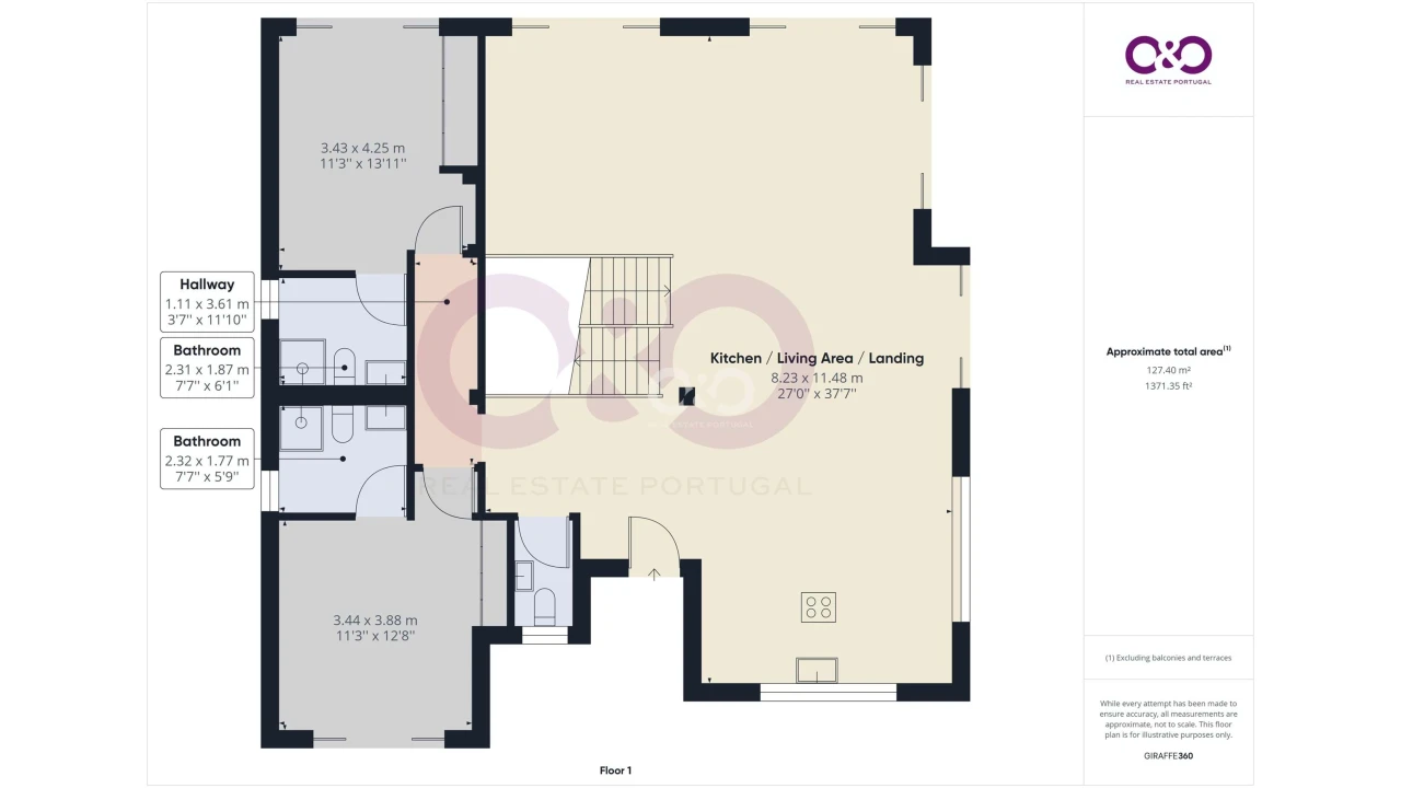 Moradia T4 para Venda em Aljezur Foto 8