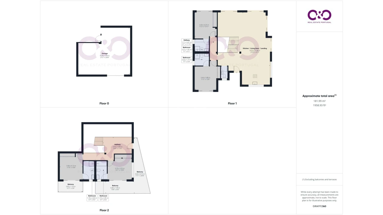 Moradia T4 para Venda em Aljezur Foto 11