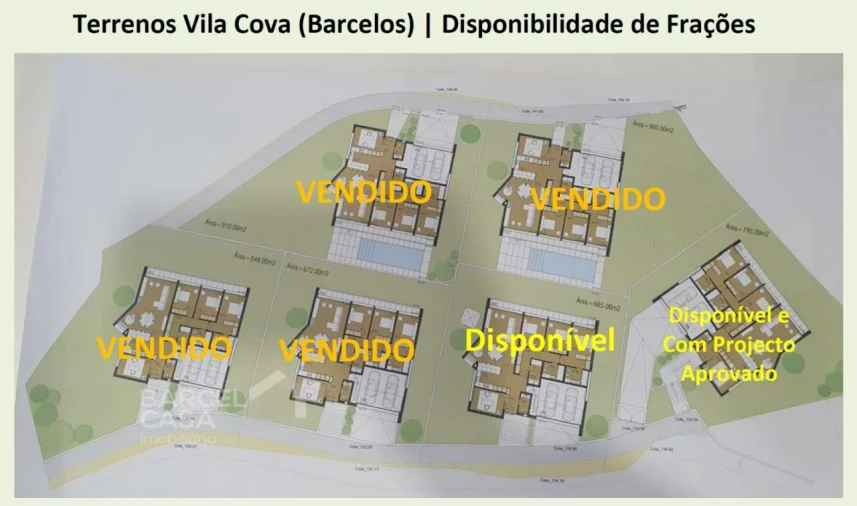 Terreno para Venda em Vila Cova e Feitos Foto 1