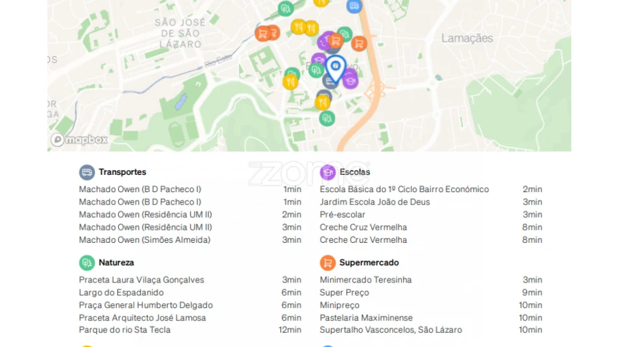 Moradia T3 para Venda em São Vitor (Braga) Foto 41