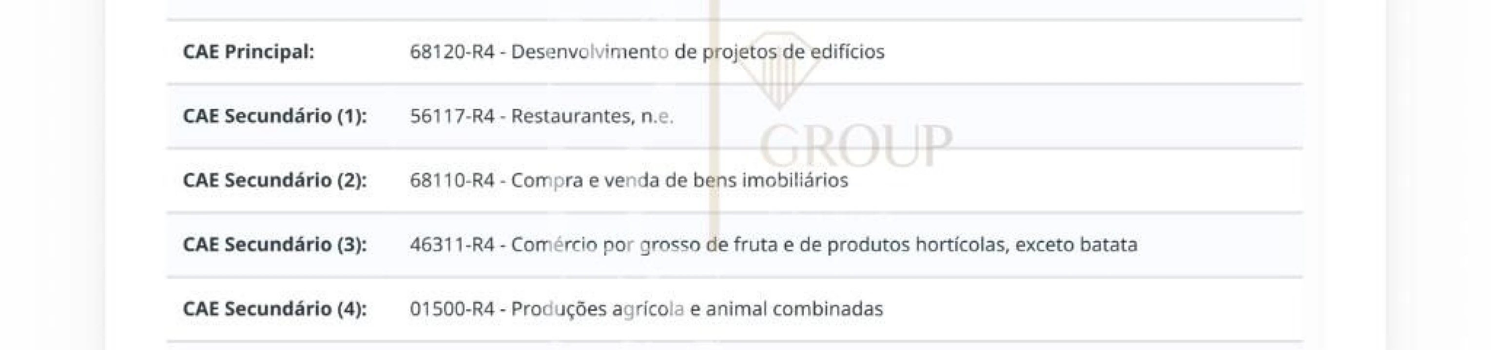 Terreno para Venda em Santo Antonio da Serra Foto 2