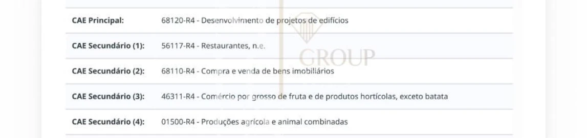 Terreno para Venda em Santo Antonio da Serra