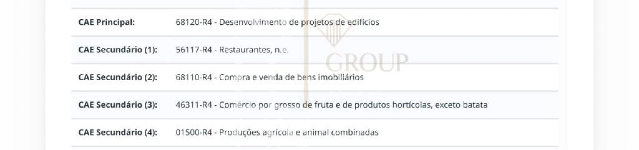 Terreno para Venda em Santo Antonio da Serra Foto 2