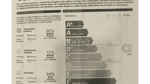 Prédio para Venda em Santa Maria Maior e Monserrate e Meadela
