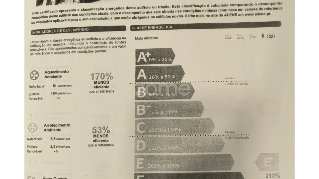 Prédio para Venda em Santa Maria Maior e Monserrate e Meadela Foto 20