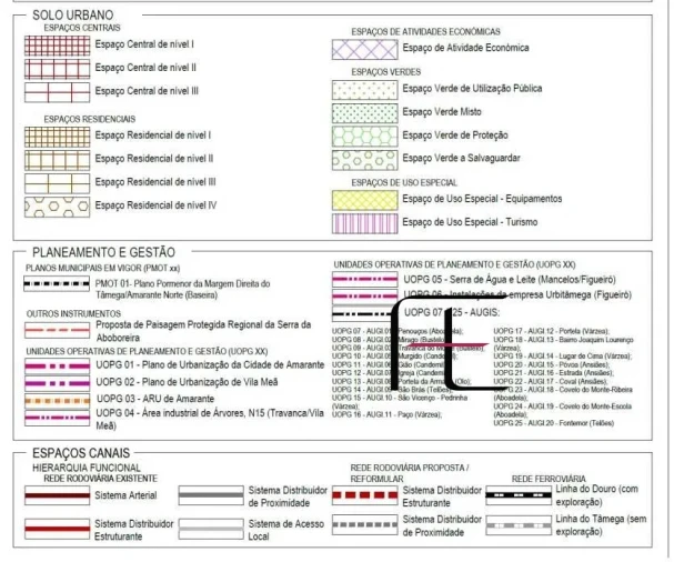 Terreno para Venda em Vila Caiz Foto 8