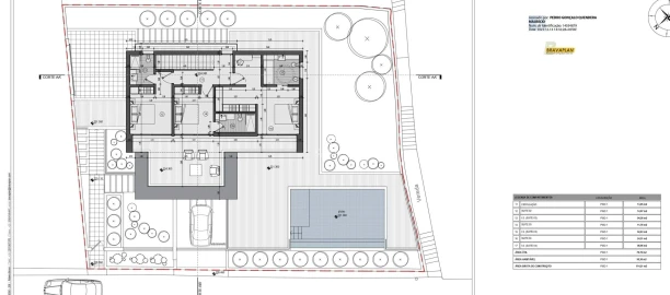 Moradia T4 para Venda em Ribeira Brava