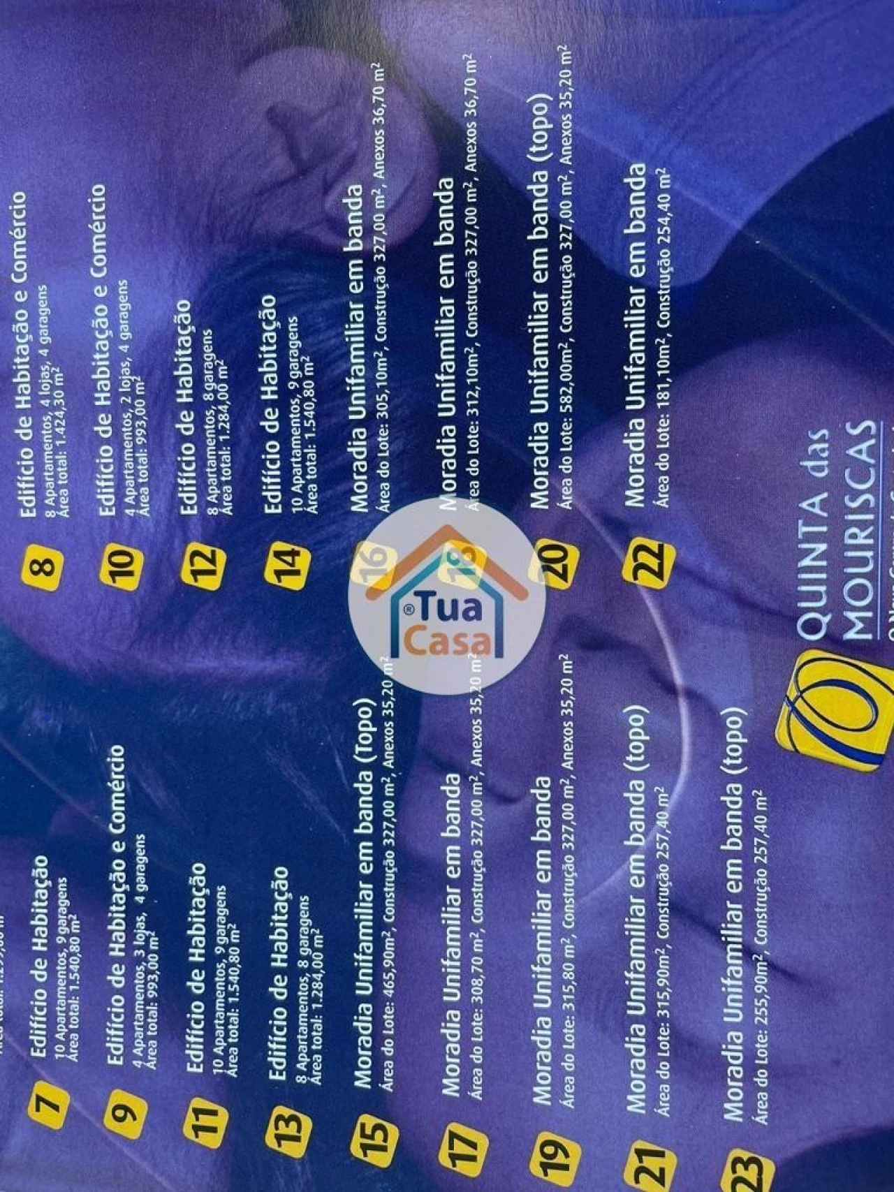 Terreno para Venda em Cantanhede e Pocariça Foto 16
