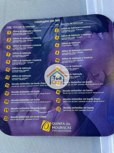 Terreno para Venda em Cantanhede e Pocariça