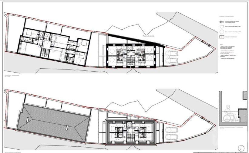 Prédio para Venda em São João das Lampas e Terrugem Foto 26