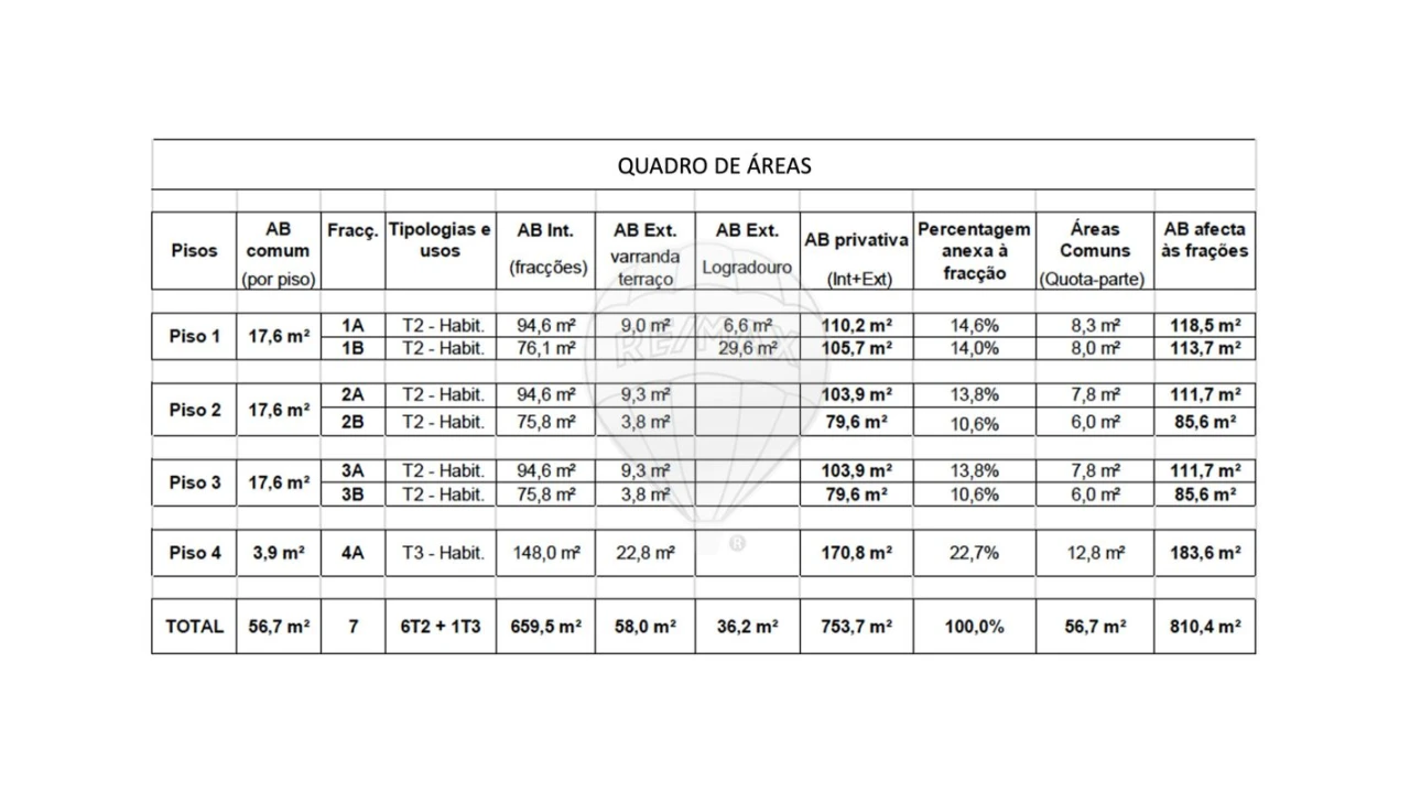 Prédio para Venda em Estrela Foto 3