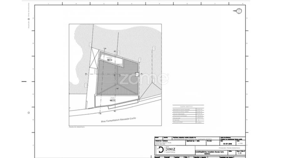 Terreno para Venda em Sesimbra (Santiago) Foto 3