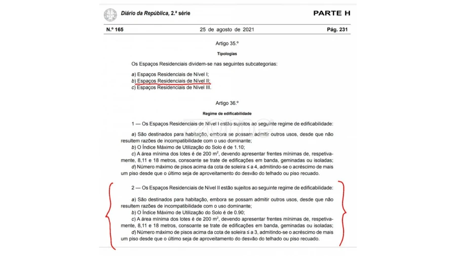 Terreno para Venda em Milheiros de Poiares Foto 15