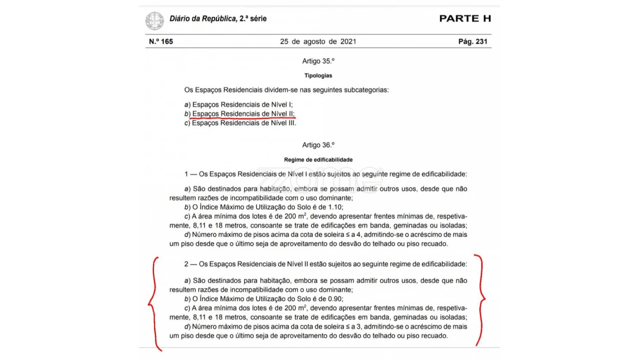 Terreno para Venda em Milheiros de Poiares Foto 15