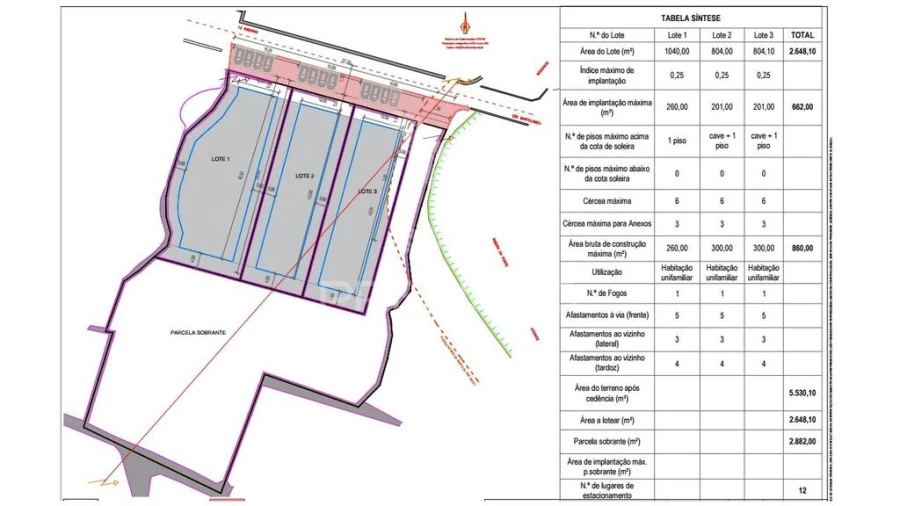 Terreno para Venda em São Bartolomeu de Regatos Foto 15